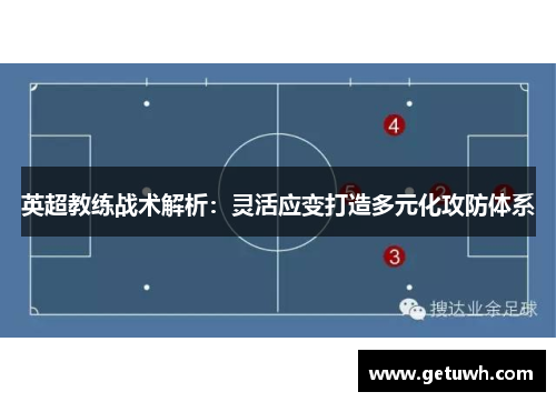 英超教练战术解析:灵活应变打造多元化攻防体系 英超教练战术解析:灵活应变打造多元化攻防体系